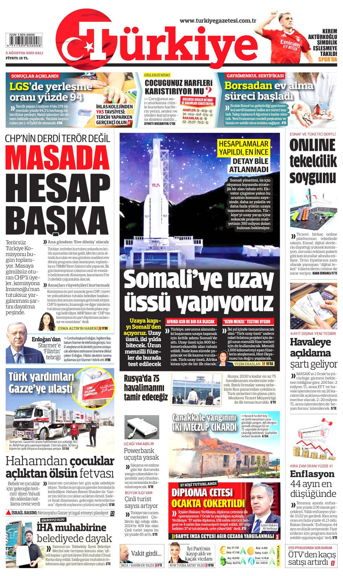 Türkiye Gazetesi Gazetesi Manşeti