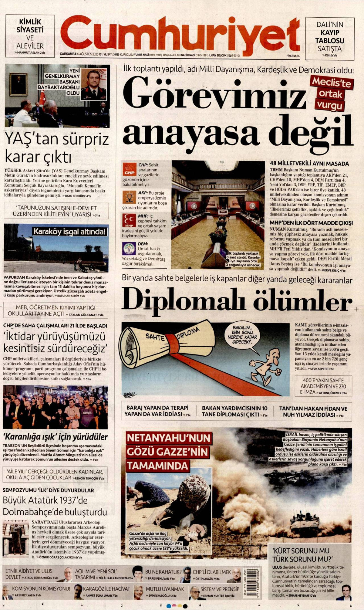 Cumhuriyet Gazetesi Manşeti