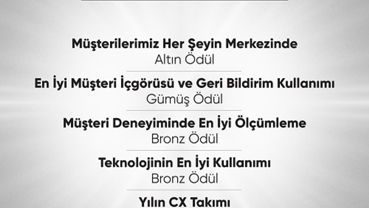 Hepsiburada 5 ödül aldı