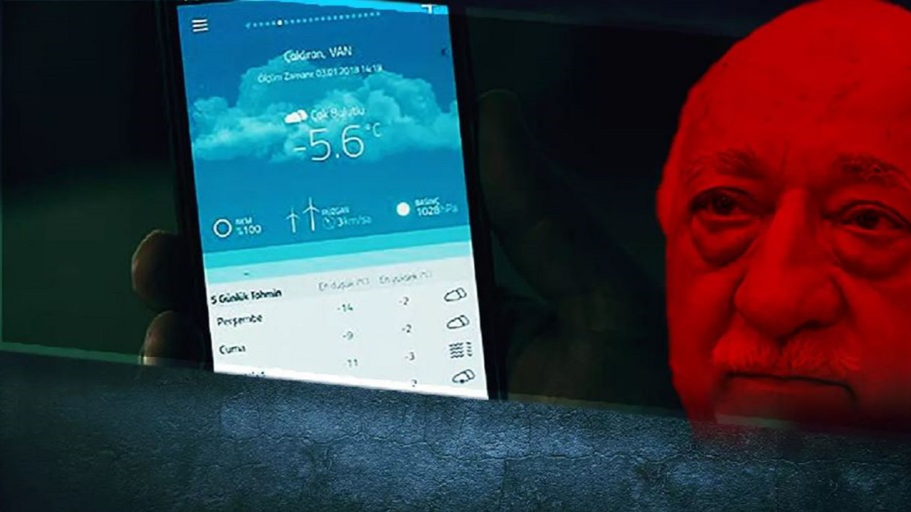 FETÖ'nün yeni iletişim aracı deşifre oldu: 'Hava durumu' ikonuyla saklamışlar! FETÖ'nün iletişim araçları neler? Signal uygulaması ne? Signal kapatıldı mı?