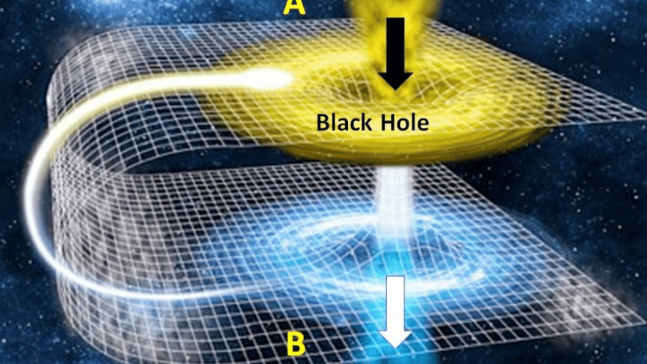 Kara deliklerden beyaz deliklere: Zaman ve evren hakkında radikal bir teori