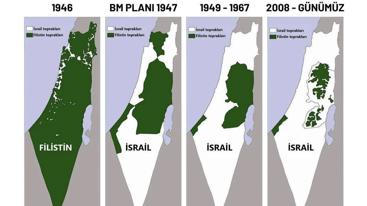 İsrail’in hedefi Türkiye’nin birliği