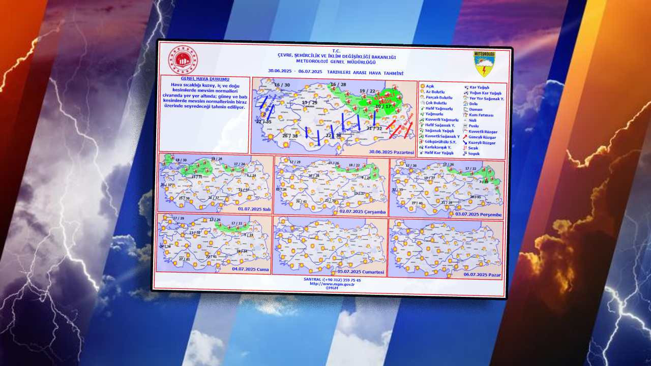 Bu hafta hava nasıl olacak? İşte il il haftalık tahminler...Ankara, İstanbul ve İzmir'de hava nasıl? 30 Haziran-4 Temmuz 2025 haftası hava nasıl?
