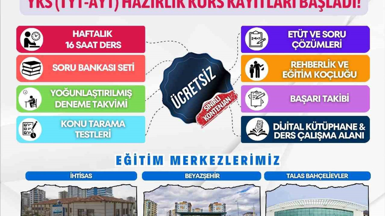 Kayseri’de ücretsiz YKS kurs kayıtları başladı