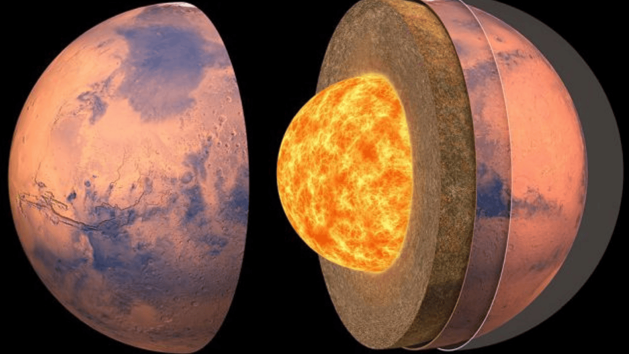 Mars'ın içinde ne olduğunu belli oldu!