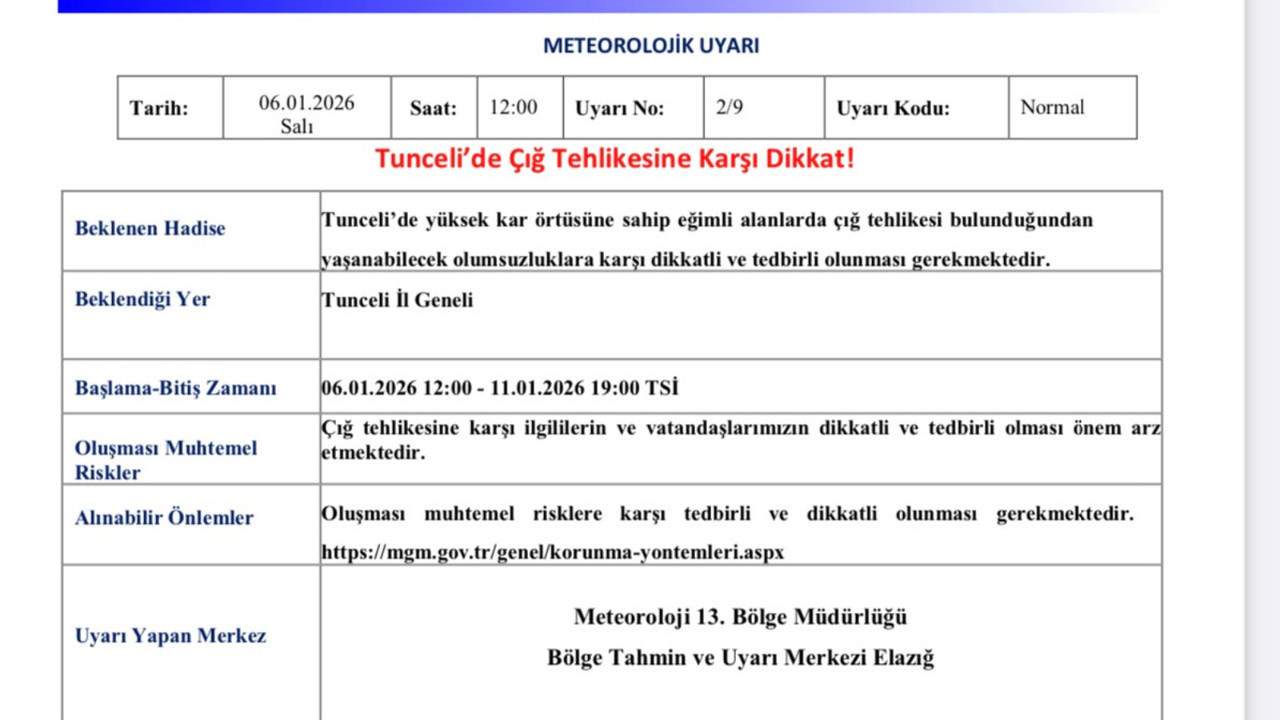 Tunceli için çığ uyarısı yapıldı!