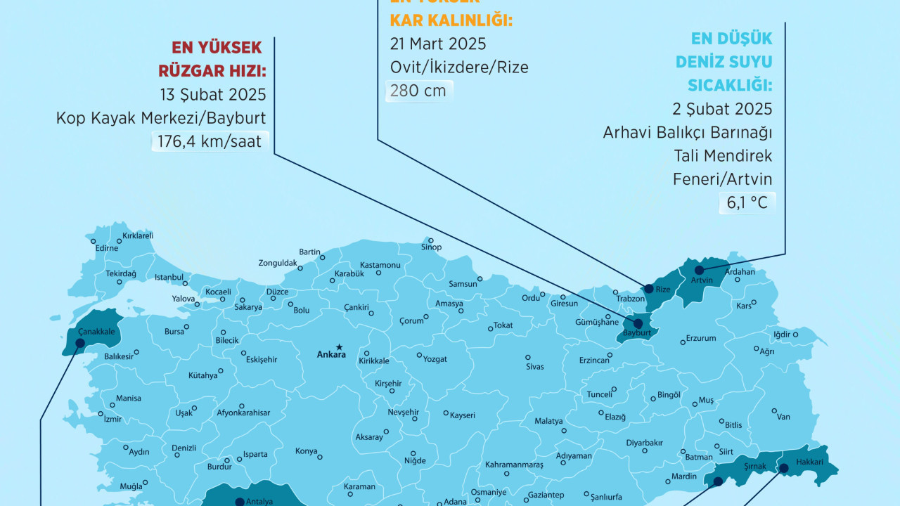 En çok yağış alan yer belli oldu! Meteoroloji'den 2025 açıklaması