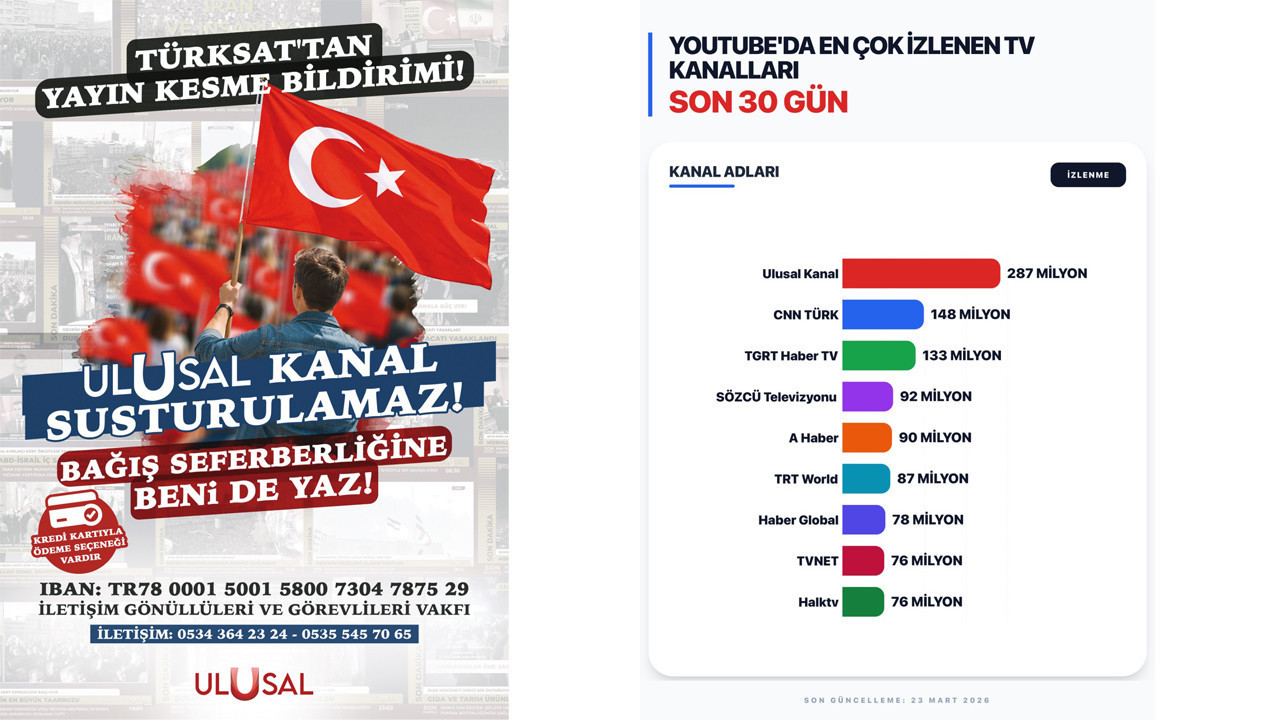 TÜRKSAT ödemesi bugün