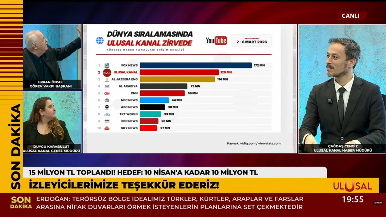 Görev Vakfı Başkanı Önsel açıkladı! Ulusal Kanal Seferberliği'nde son durum! Kritik eşik aşıldı