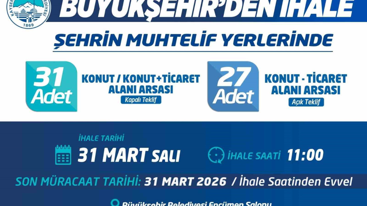 Kayseri Büyükşehir Belediyesi 58 adet arsa satacak