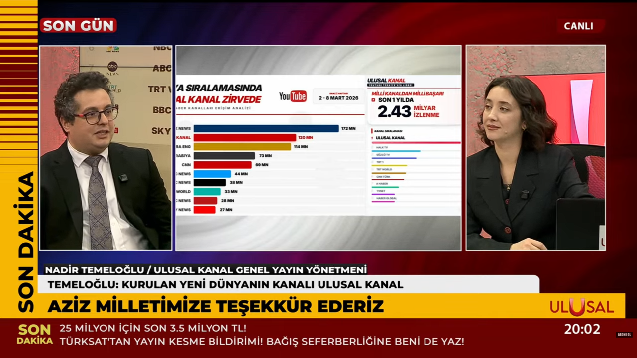 Seferberlik hedefine ulaştı! Gönüllüler başardı