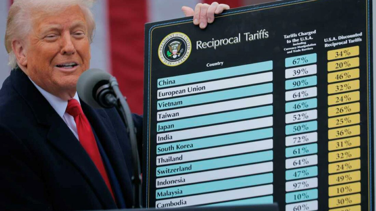 Trump’ın ikinci yenilgisi: Gümrük tarifeleri mahkemeden geçemedi