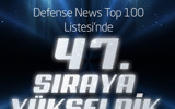 Dünyanın en büyük 100 savunma sanayi şirketi belli oldu! TUSAŞ listeye girdi
