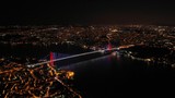 Silivri, Arnavutköy, Fatih dikkat...