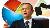 CHP'lileri kızdıracak anket ortaya çıktı: Vatandaş, Özel'in yabancılara şikayetine tepki gösterdi!