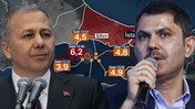 Depremin ardından Bakan Yerlikaya ve Bakan Kurum'dan açıklama: İşte son durum!