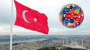Türkiye'nin en değerli markaları belli oldu! İşte o liste...
