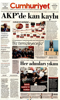 Cumhuriyet Gazetesi Manşeti