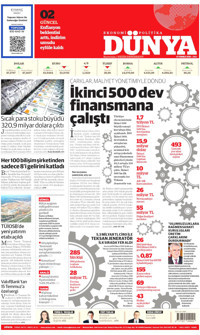 Dünya Gazetesi Manşeti