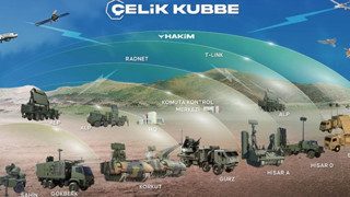Bu sistem her şeyi değiştirir! Türkiye'nin yeni hava kalkanı göreve hazır!