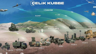 Çelik Kubbe güçleniyor: İmzalar atıldı