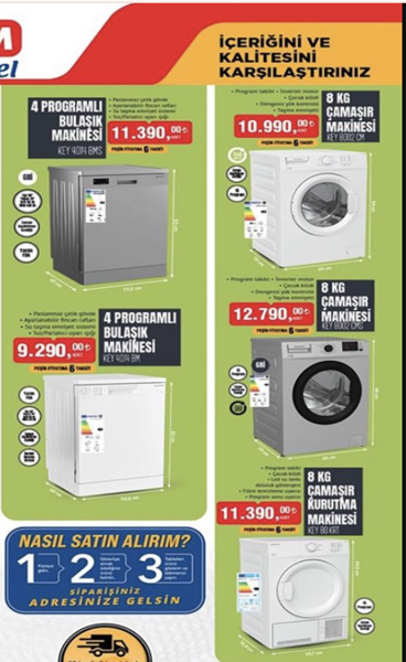 BİM Market 4-5 Mart indirimli ürünler kataloğu yayımlandı! - Resim: 7