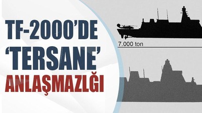 TF-2000'de 'tersane' anlaşmazlığı