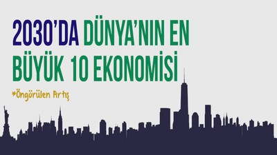 2030'da dünyanın en büyük 10 ekonomisi açıklandı! Bakın Türkiye kaçıncı sırada
