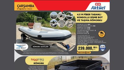 BİM 7 Ağustos 2024 indirimli ürünlerin listesi açıklandı