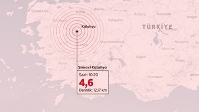 Kütahya bir kez daha sallandı!