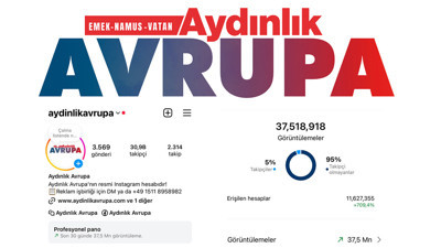 Aydınlık Avrupa sosyal medyada büyüyor! Instagram’da 37 milyon Facebook’ta 14 milyon görüntülenme