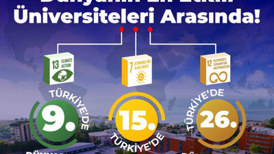 Dünyanın en etkili üniversiteleri arasında! Bakın o üniversite hangi ilde