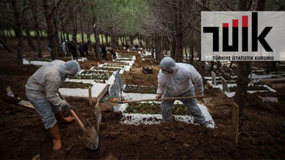 TÜİK açıkladı: Kalp hastalıklarından ölüm sayısı şaşırttı