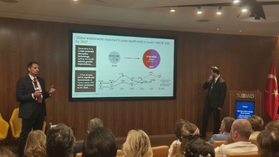 İş dünyası yapay zekâ ile dönüşüyor