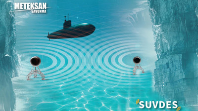 Mavi Vatan yabancı denizaltılara kapanıyor