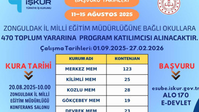 470 personel alınacak! Zonguldak'ta yapılacak