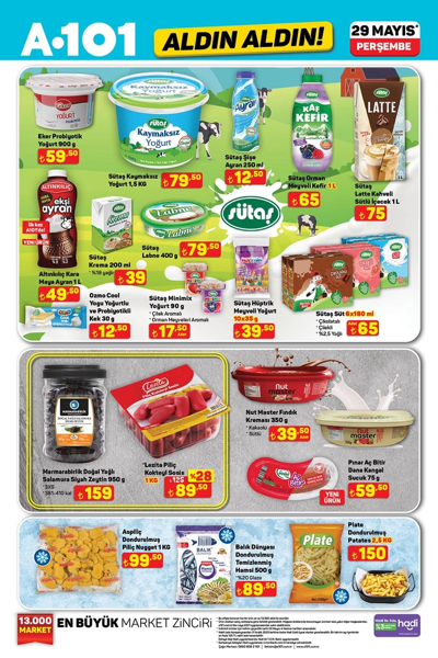 A101 aktüel ürünler kataloğunda bu hafta yok yok! Kahve makinesi, kıyma makinesi ve mobilya takımı satışta! - Resim: 1