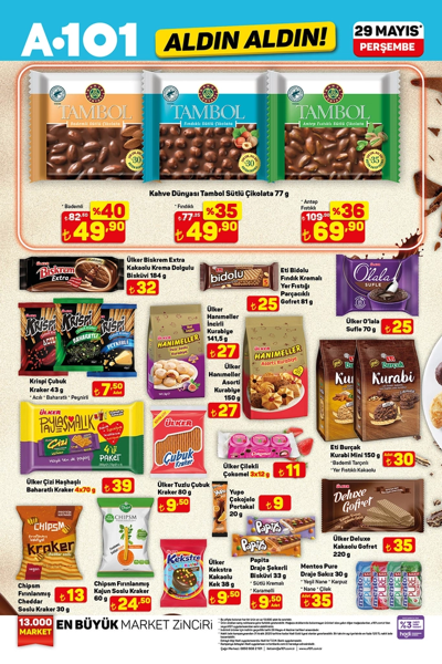 A101 aktüel ürünler kataloğunda bu hafta yok yok! Kahve makinesi, kıyma makinesi ve mobilya takımı satışta! - Resim: 5