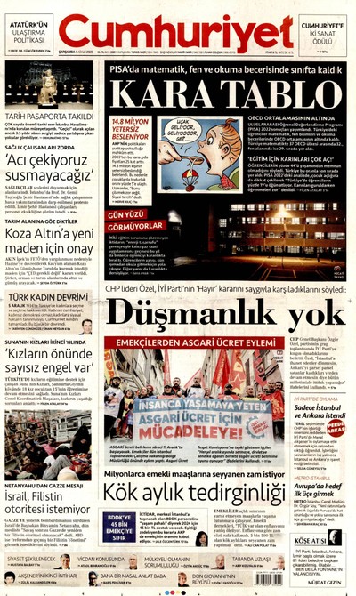 Cumhuriyet Gazetesi Manşeti