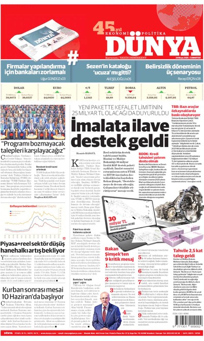 Dünya Gazetesi Manşeti