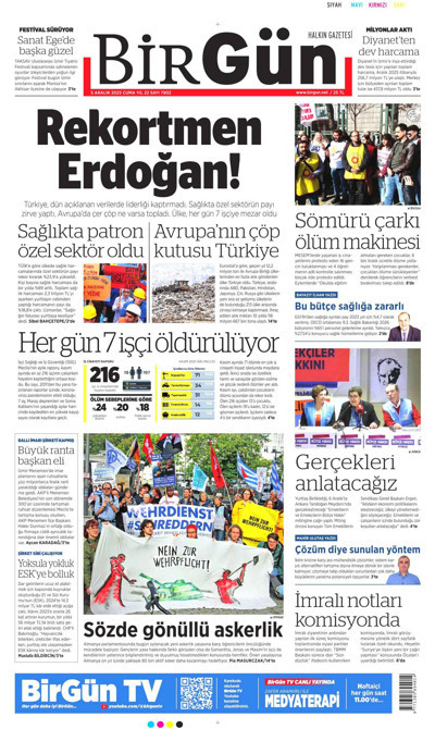 BirGün Gazetesi Manşeti