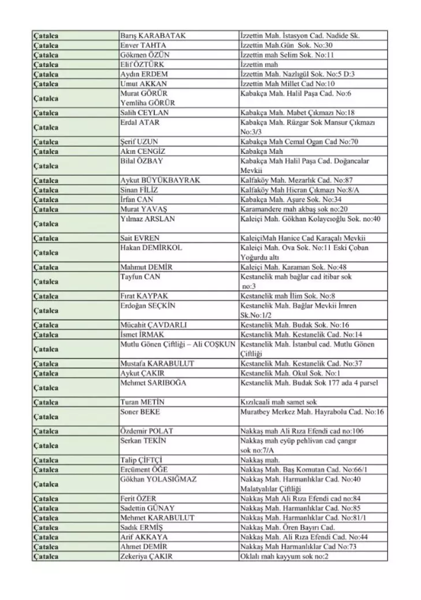 İstanbul'da nerelerde kurban kesilecek? İşte ilçe ilçe kesim alanları - Resim: 7