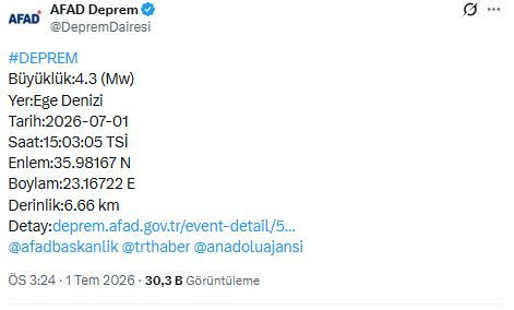 AFAD açıkladı! Ege'de deprem oldu - Resim : 1