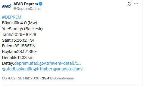 AFAD duyurdu! Balıkesir'de deprem meydana geldi - Resim : 1