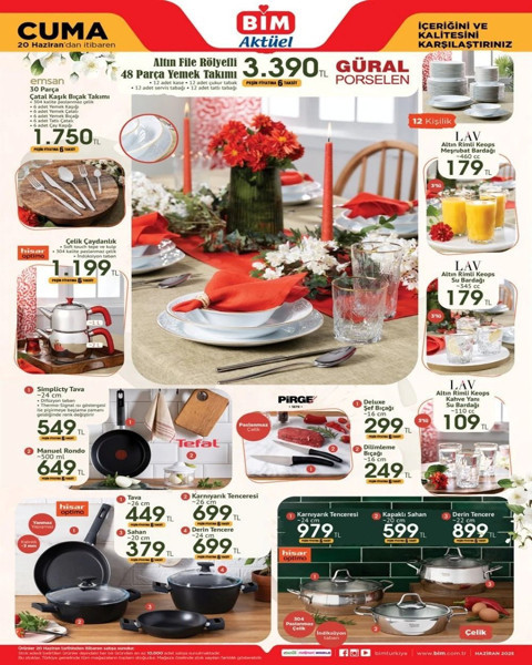 BİM 20 Haziran indirimlerini duyurdu: Yetişen alacak! - Resim: 1