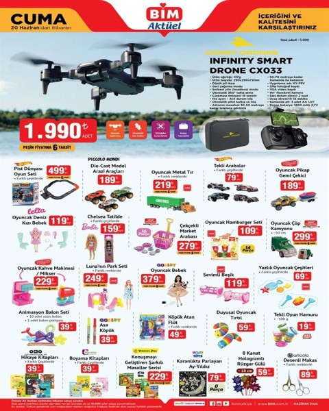 BİM 20 Haziran indirimlerini duyurdu: Yetişen alacak! - Resim: 5