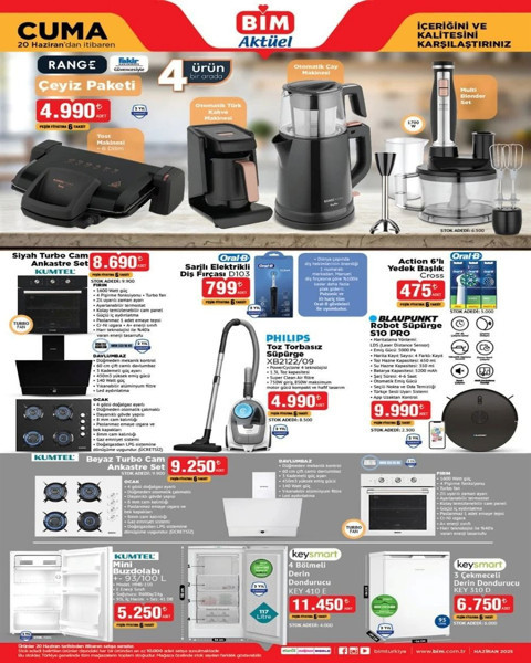 BİM 20 Haziran indirimlerini duyurdu: Yetişen alacak! - Resim: 7