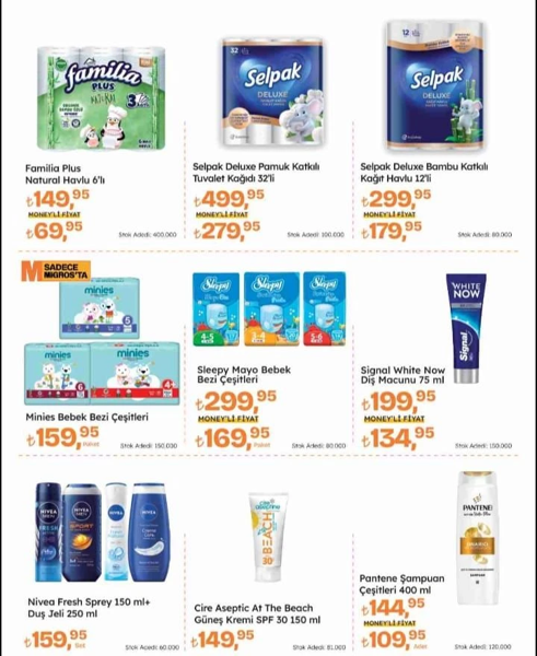 Migros'ta ayçiçek yağı ve çay için dev indirim! Ayçiçek yağı kaç lira oldu? Yetişen alacak - Resim: 6