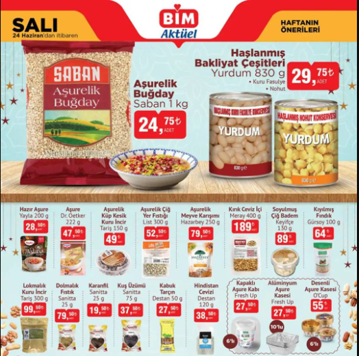 BİM 24-25 Haziran 2025 indirimli ürünler listesi yayımda! Akülü Mercedes, oyun bilgisayarı, aşurelik ürünler... - Resim: 2