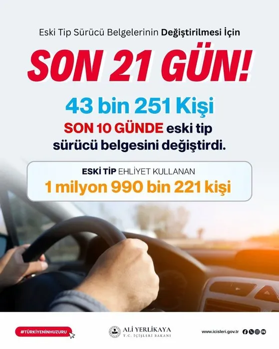Ehliyet yenileme son gün ne zaman? Ehliyet yenilemek için gerekli belgeler neler? - Resim : 1